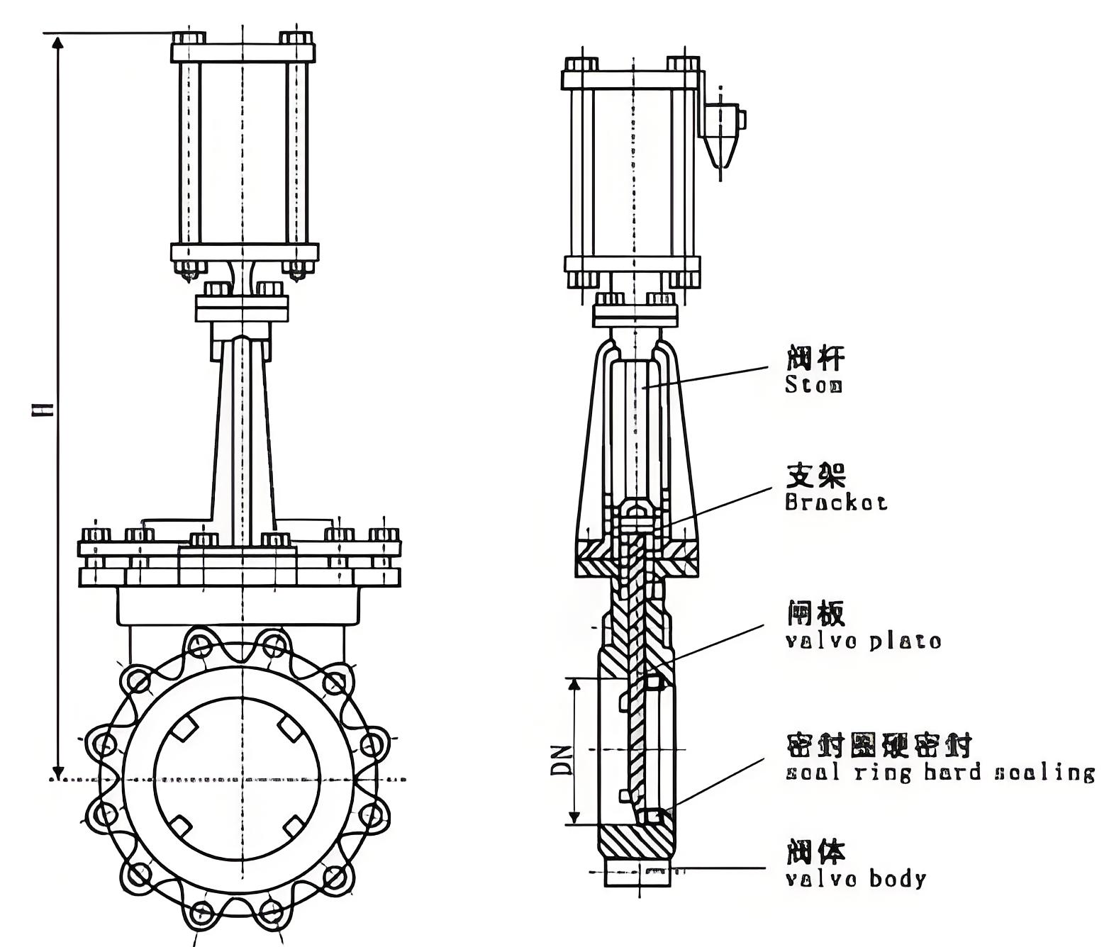 氣動(dòng)刀閘閥